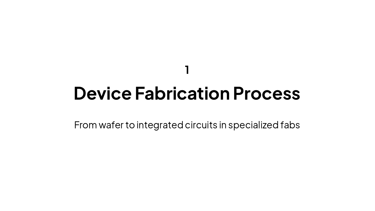 Slide 3 - Semiconductor Fabrication