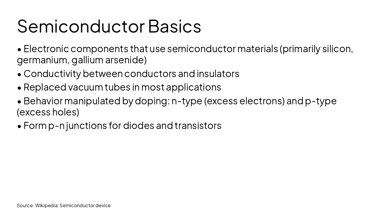 Slide 2 - Semiconductor Basics