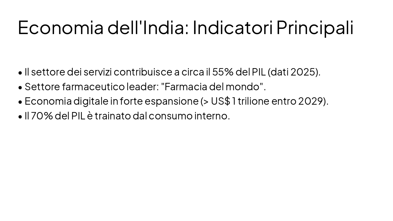Slide 4 - Economia dell'India: Indicatori Principali