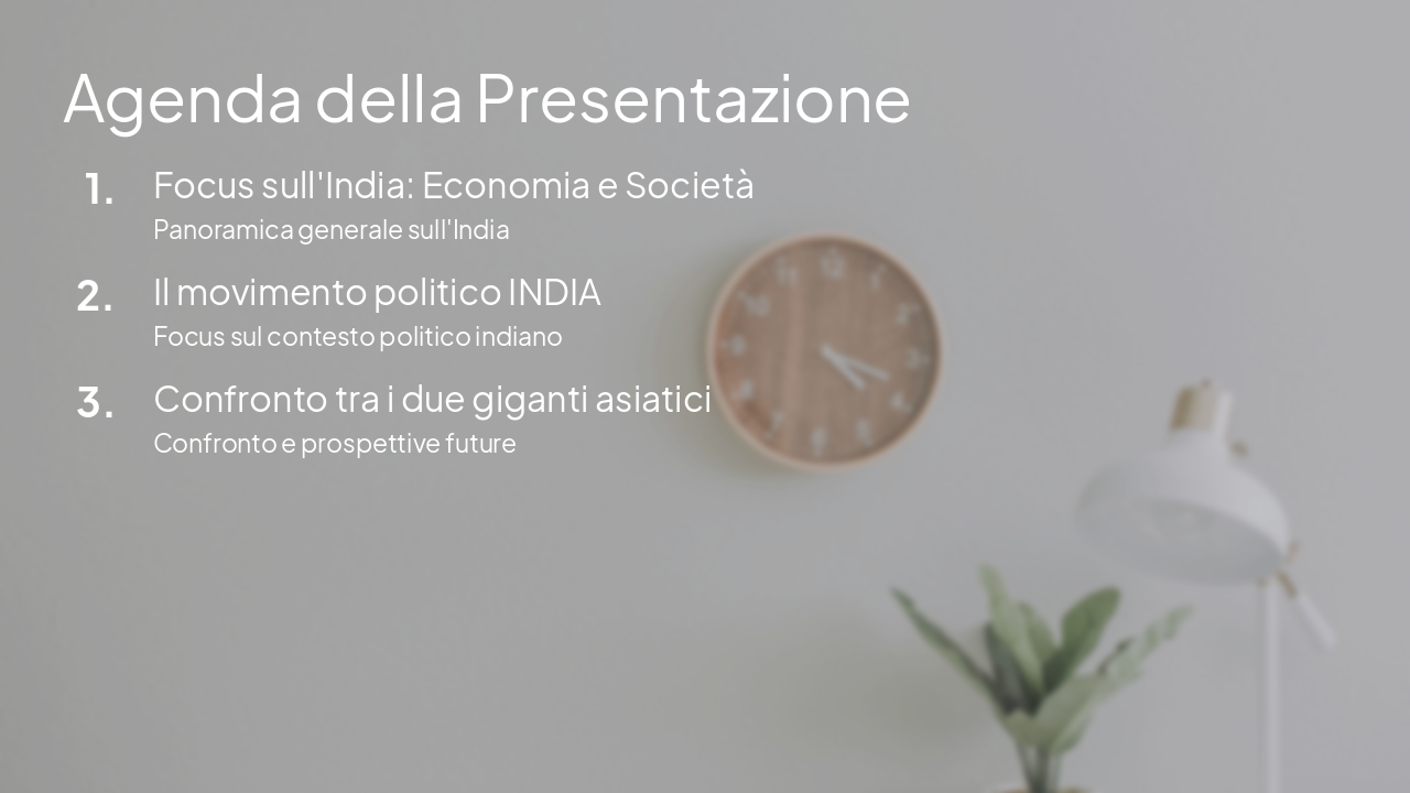 Slide 2 - Agenda della Presentazione