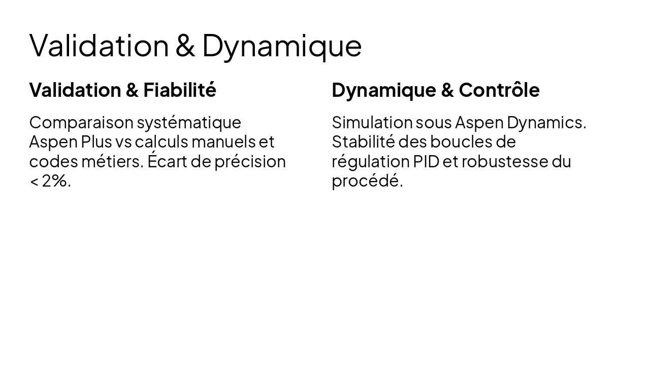 Slide 9 - Validation & Dynamique