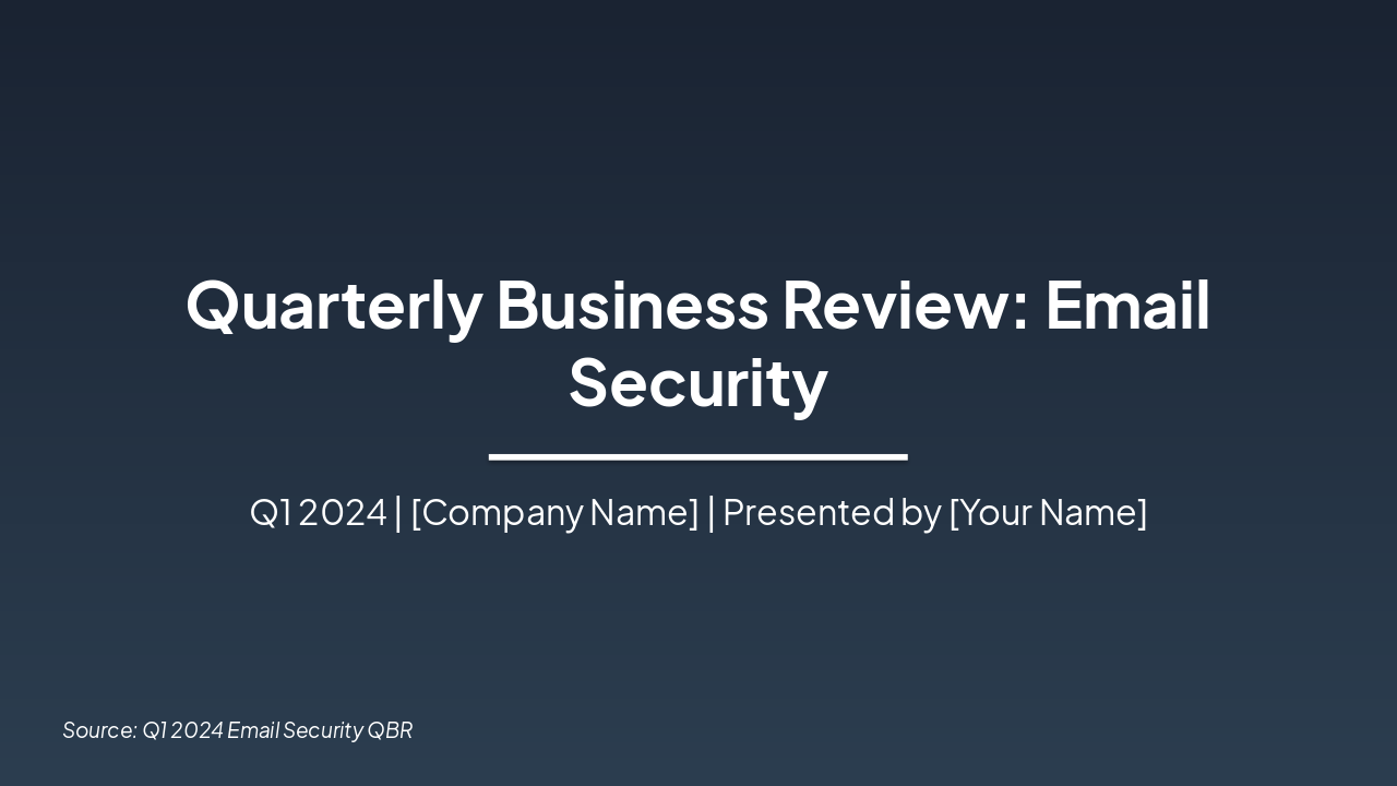 Email Security QBR: 99.5% Detection Wins