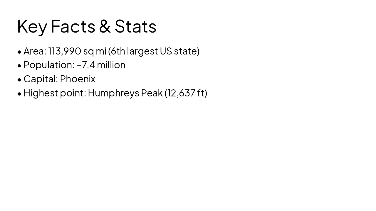 Slide 4 - Key Facts & Stats