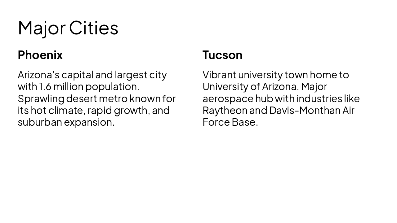Slide 6 - Major Cities
