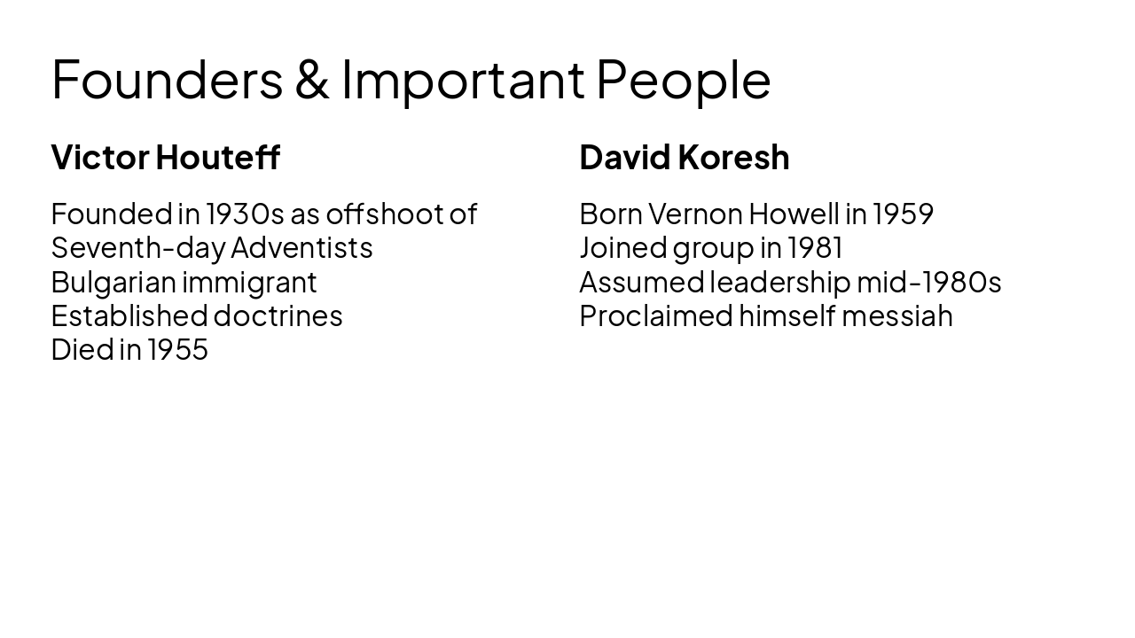 Slide 3 - Founders & Important People