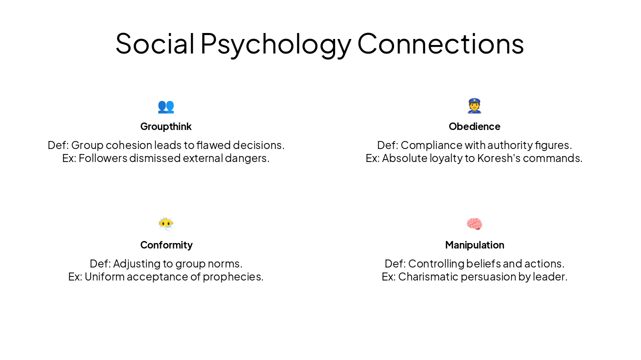 Slide 5 - Social Psychology Connections