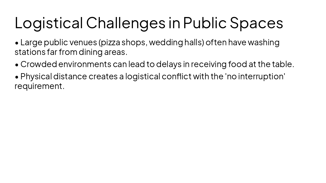 Slide 3 - Logistical Challenges in Public Spaces