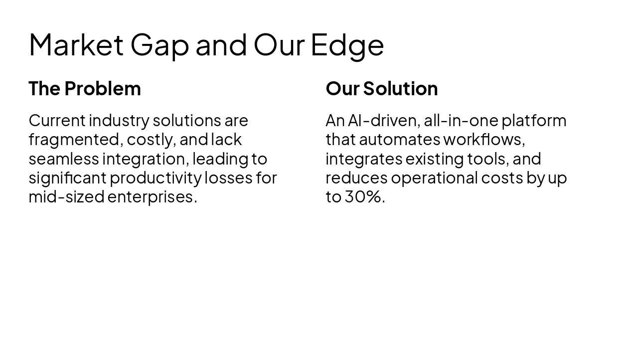 Slide 4 - Market Gap and Our Edge