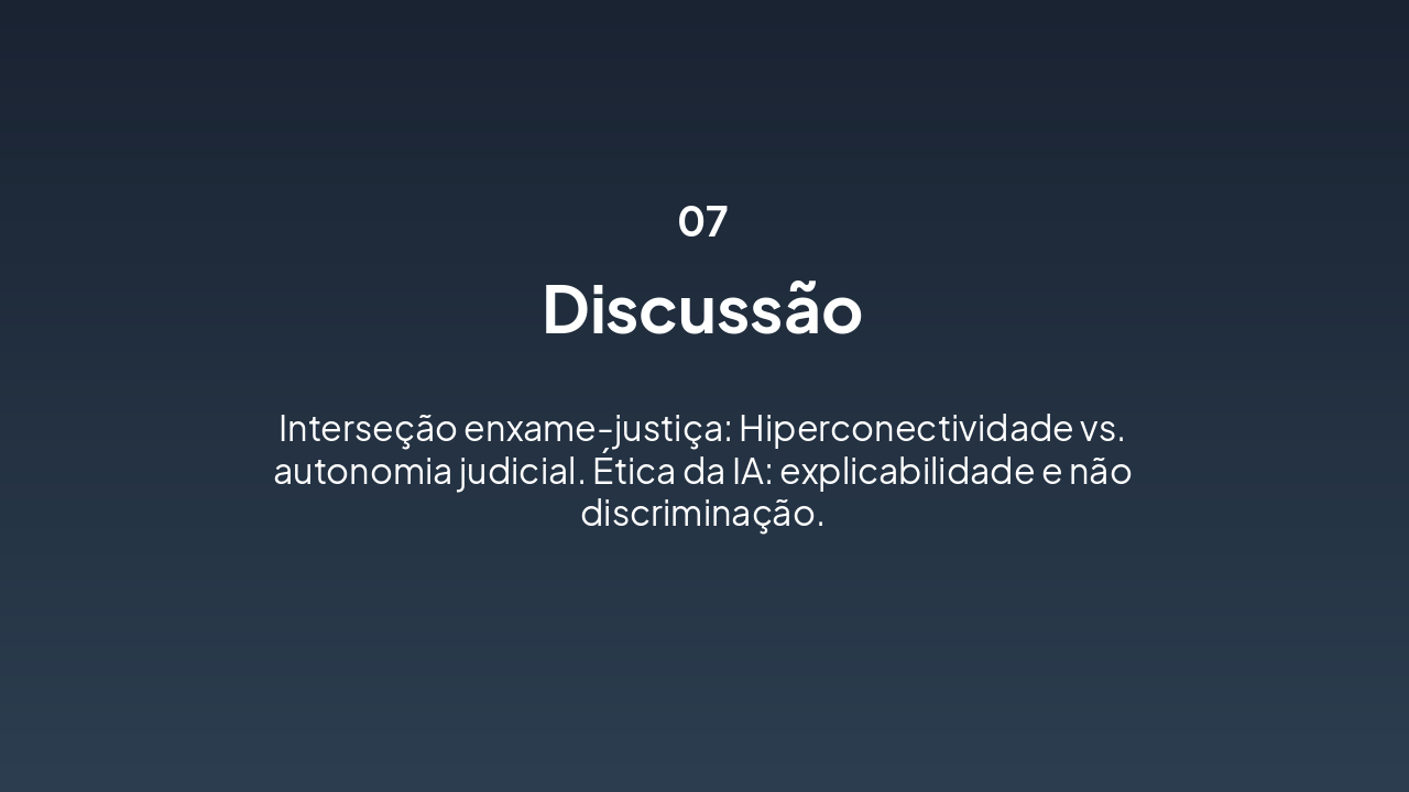 Slide 7 - Discussão