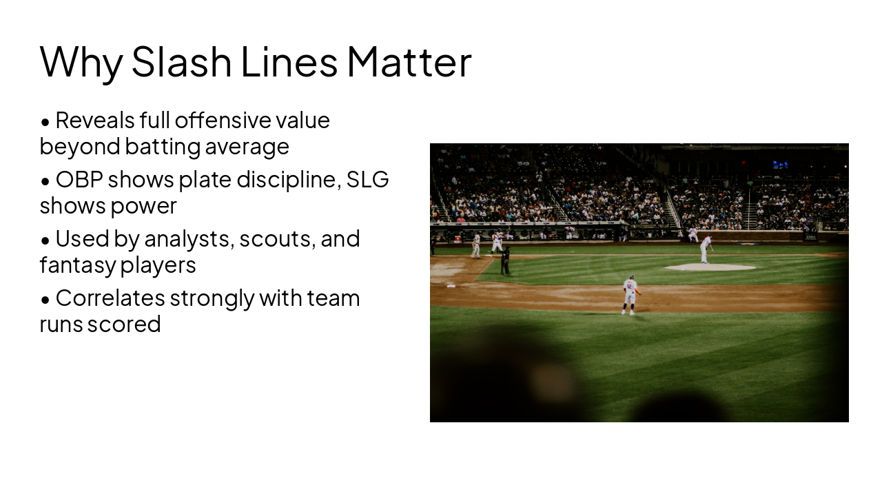 Slide 6 - Why Slash Lines Matter