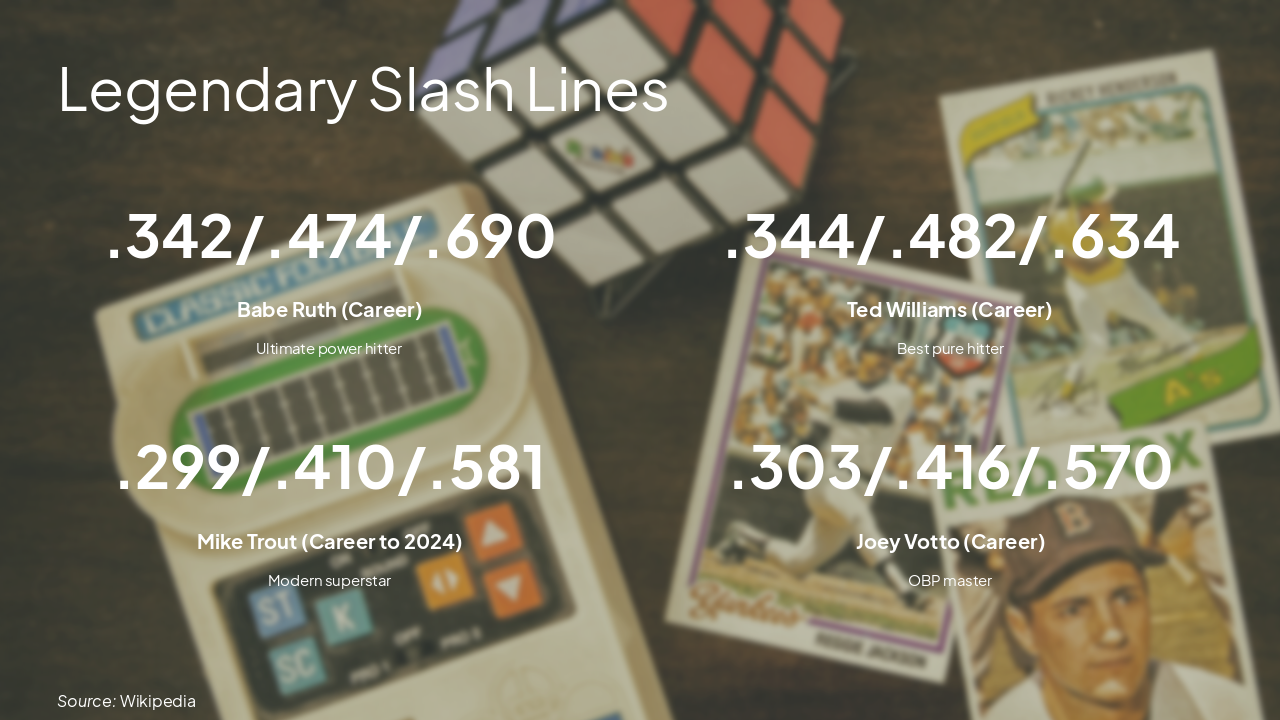 Slide 5 - Legendary Slash Lines
