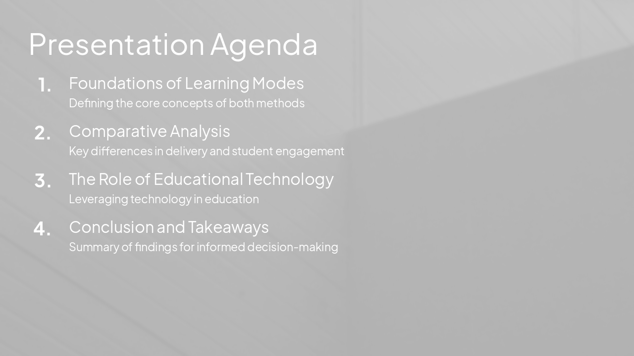 Slide 2 - Presentation Agenda