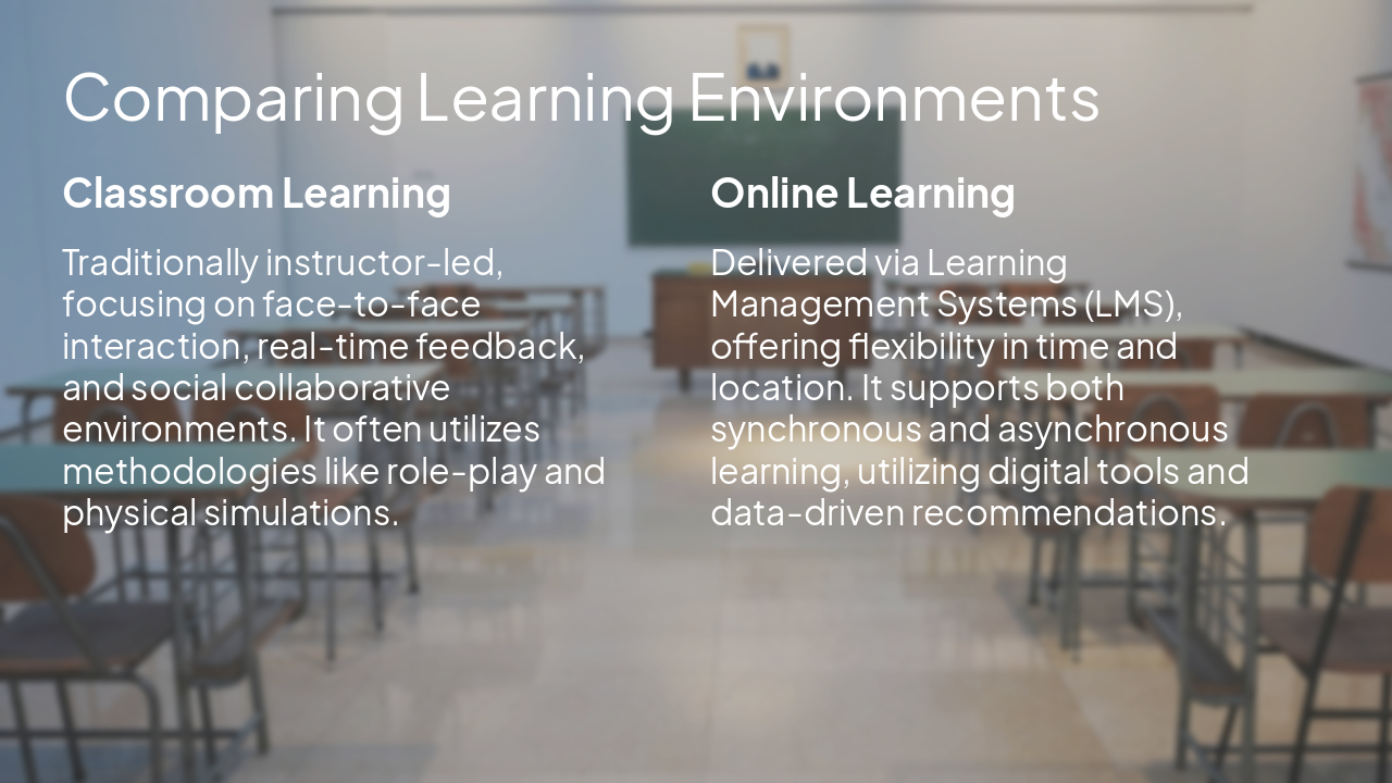 Slide 3 - Comparing Learning Environments