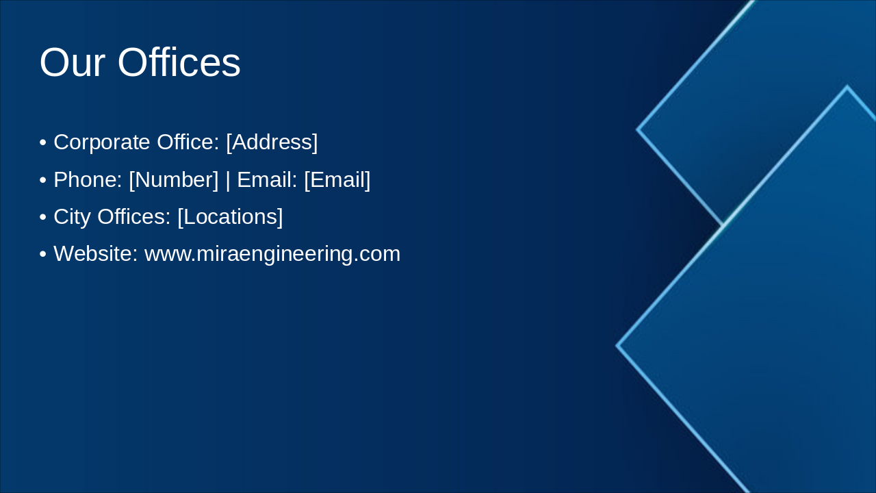 Slide 20 - Our Offices