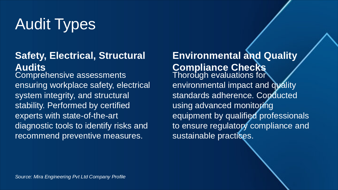 Slide 14 - Audit Types