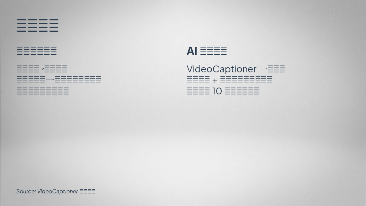 Slide 8 - 前后对比
