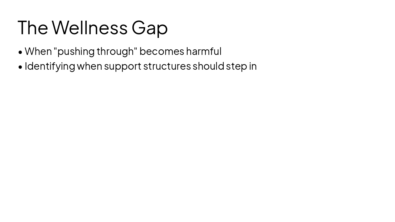 Slide 6 - The Wellness Gap
