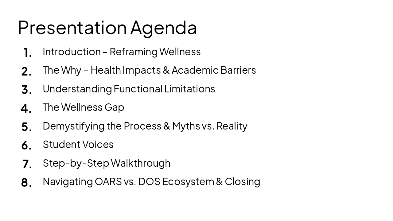 Slide 2 - Presentation Agenda
