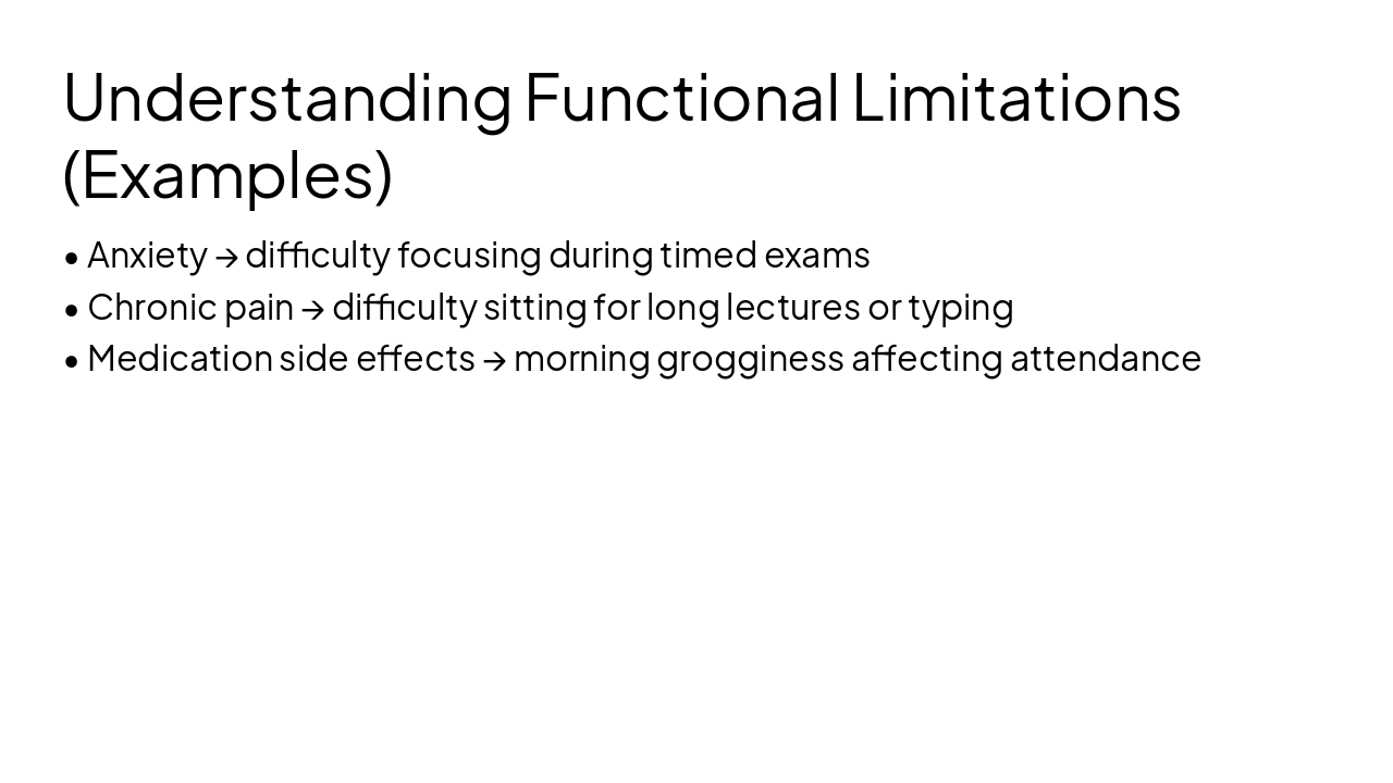 Slide 5 - Understanding Functional Limitations (Examples)