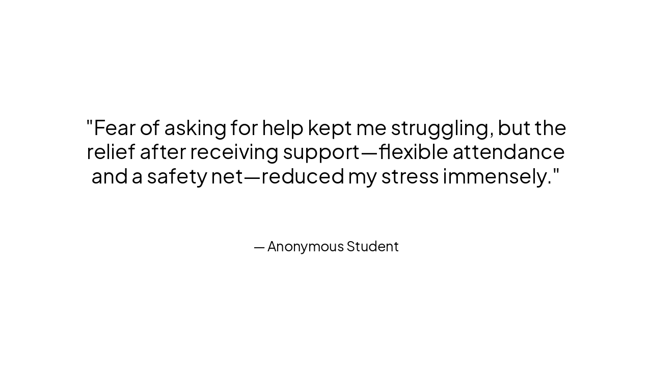 Slide 9 - Student Voices – The Hesitant Student