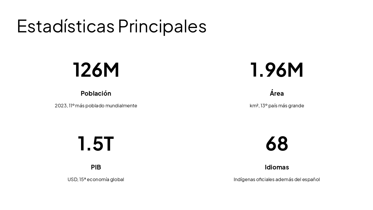Slide 4 - Estadísticas Principales
