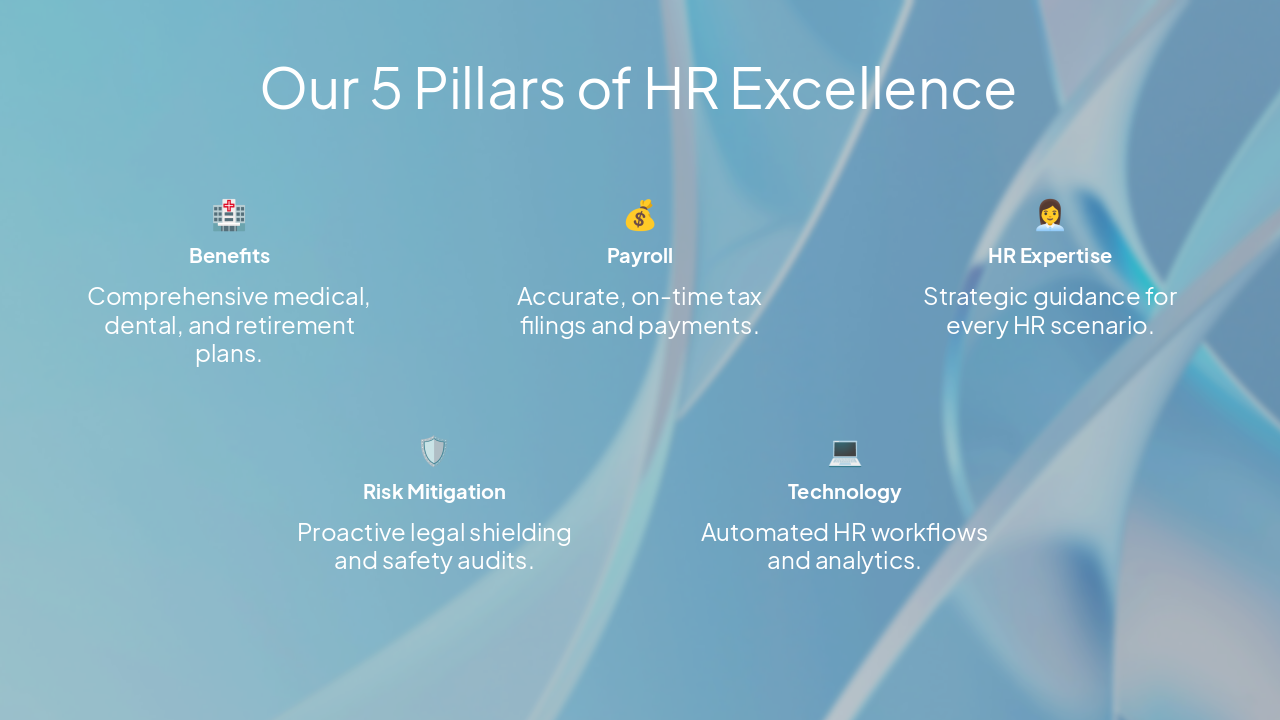 Slide 4 - Our 5 Pillars of HR Excellence