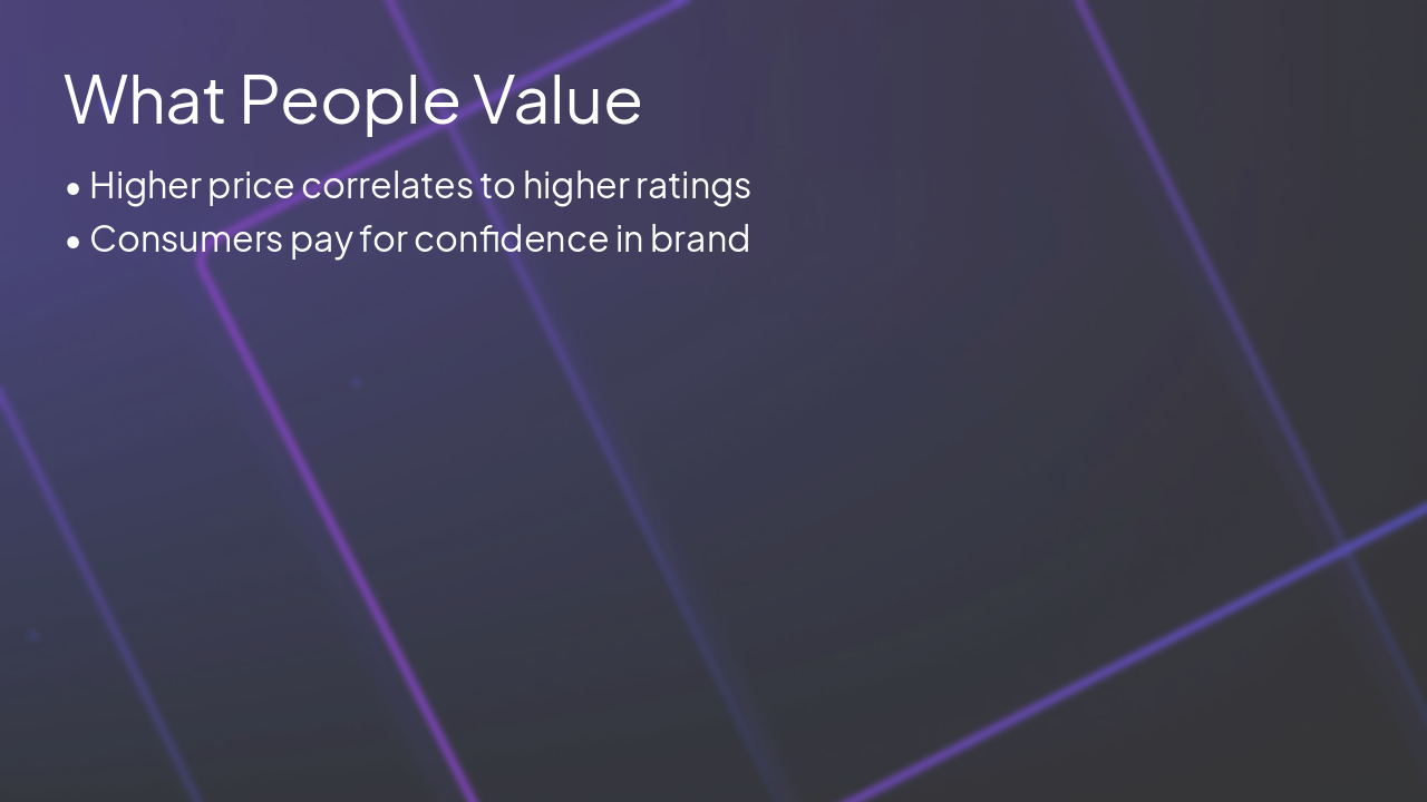 Slide 8 - What People Value