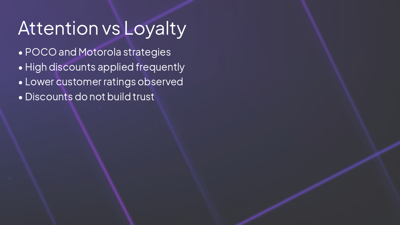 Slide 7 - Attention vs Loyalty