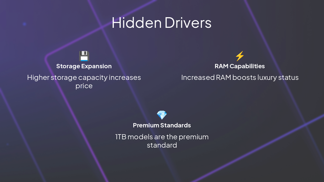 Slide 9 - Hidden Drivers