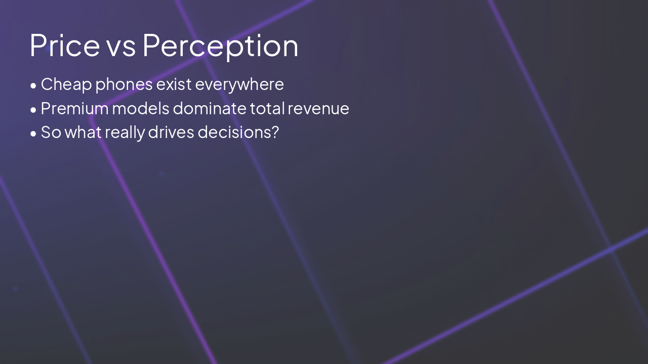 Slide 2 - Price vs Perception