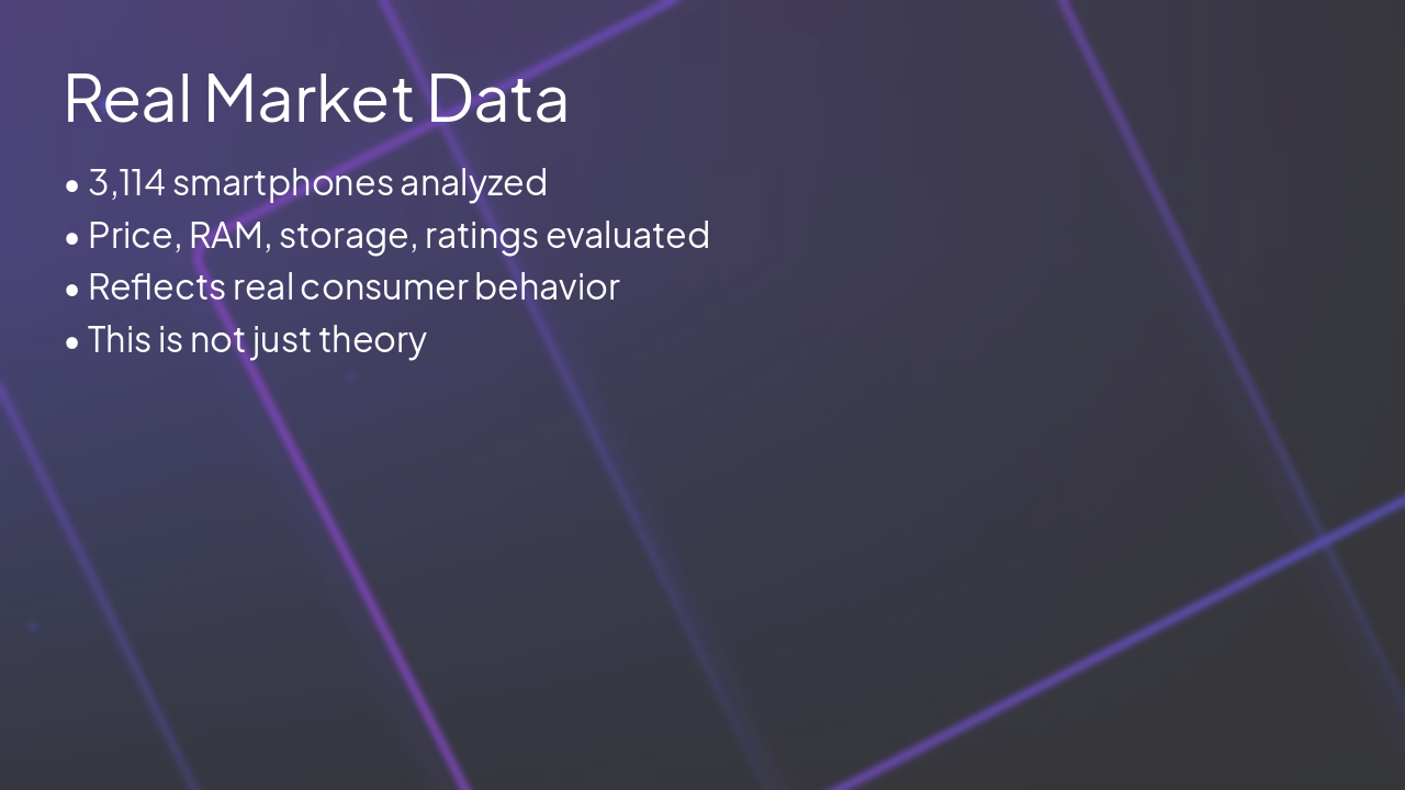 Slide 3 - Real Market Data