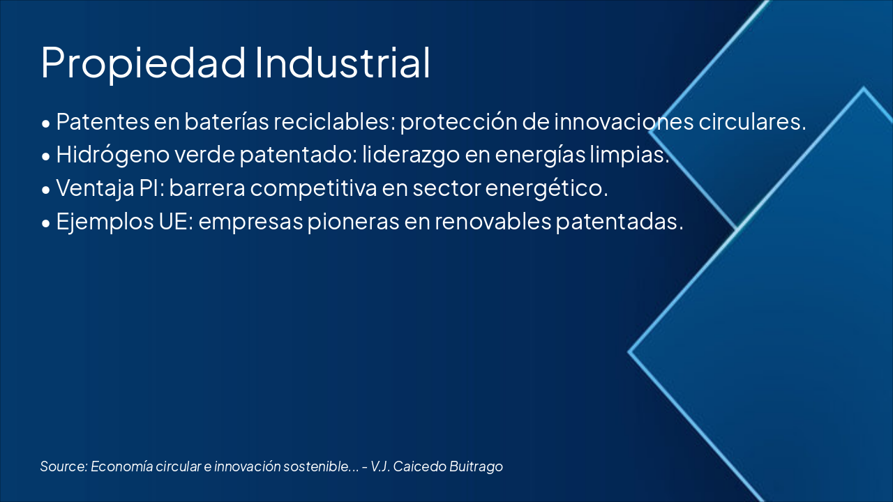 Slide 9 - Propiedad Industrial