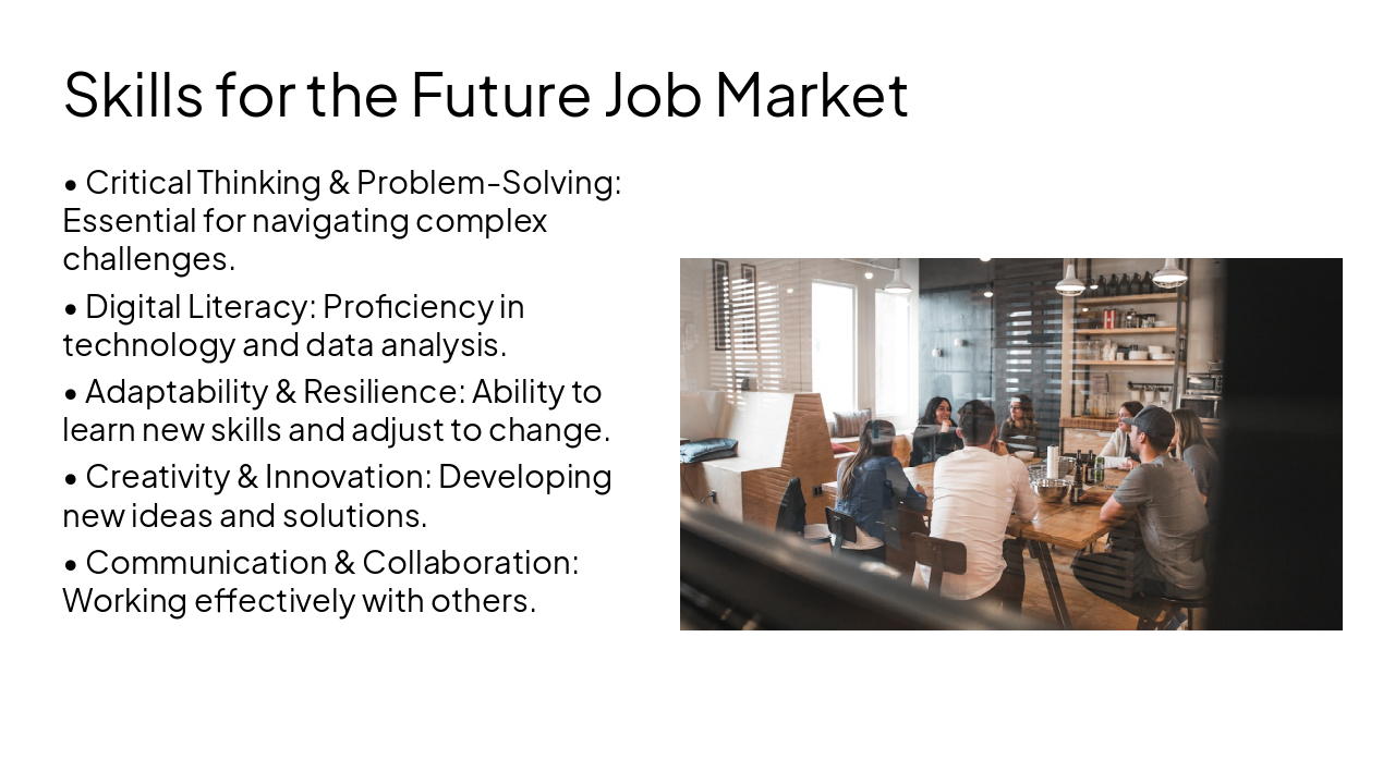 Slide 15 - Skills for the Future Job Market