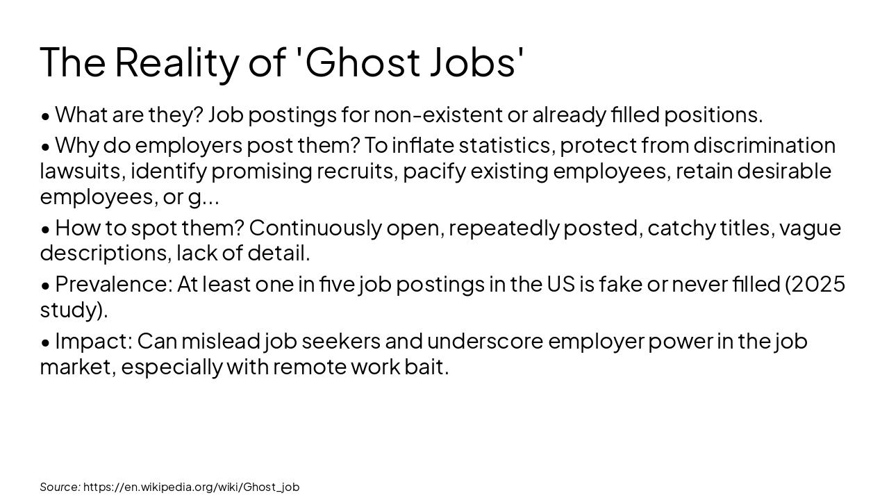 Slide 14 - The Reality of 'Ghost Jobs'