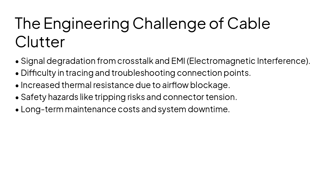 Slide 3 - The Engineering Challenge of Cable Clutter