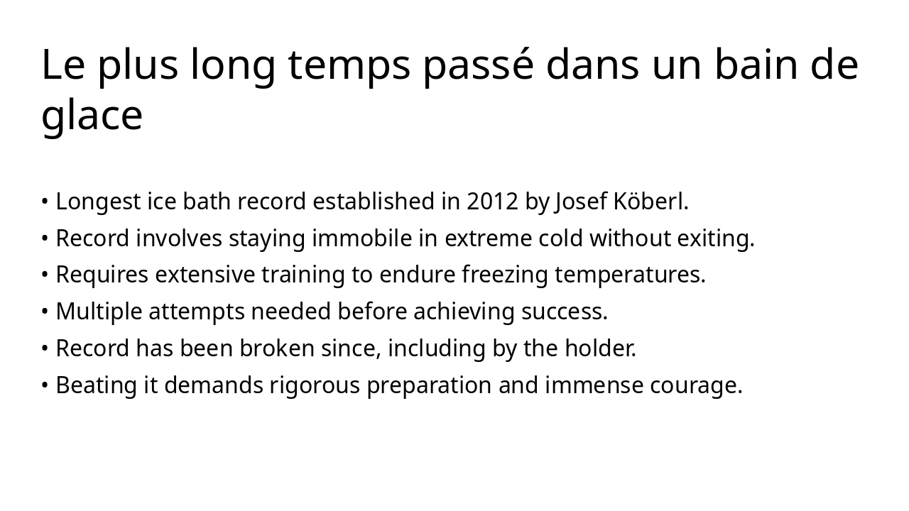 World's Extreme Records from 2011-2012