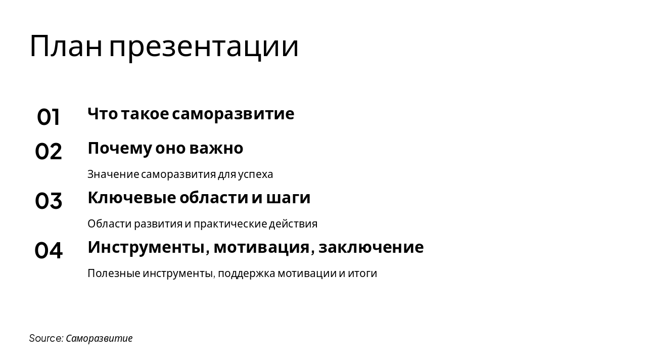 Slide 2 - План презентации