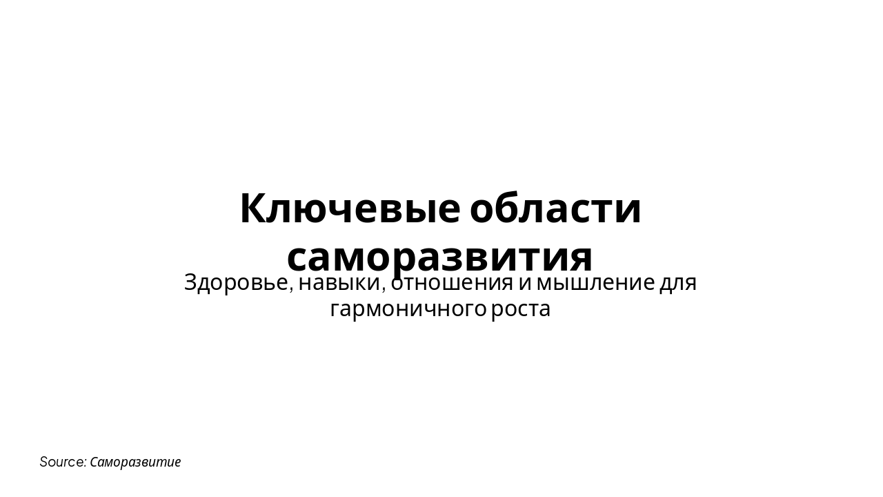 Slide 4 - Ключевые области саморазвития