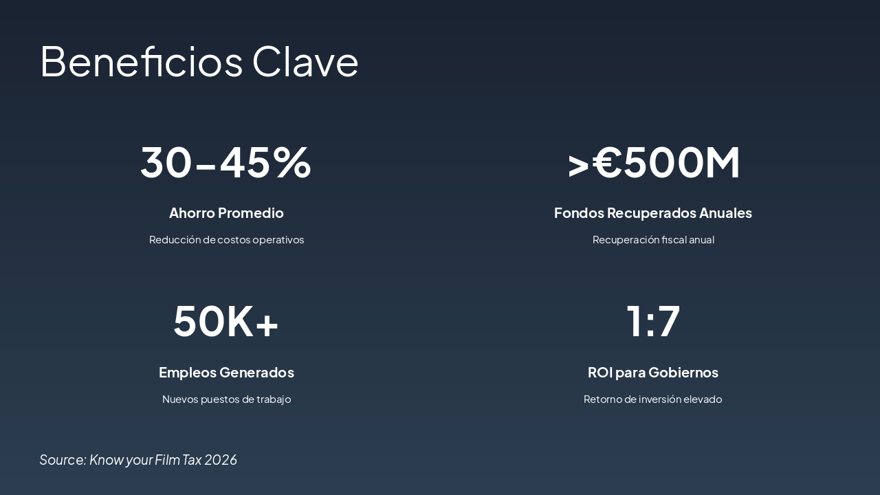 Slide 4 - Beneficios Clave