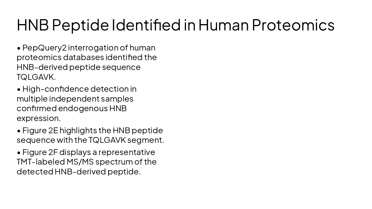 Slide 11 - HNB Peptide Identified in Human Proteomics