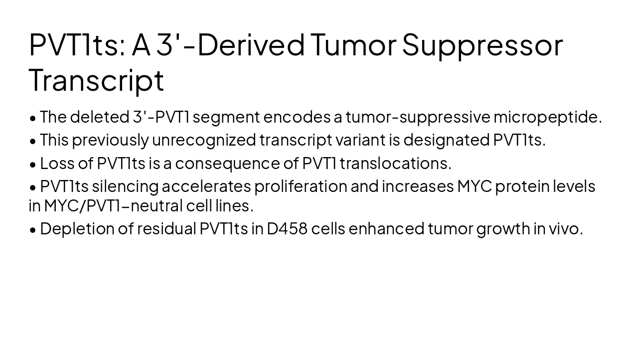 Slide 6 - PVT1ts: A 3′-Derived Tumor Suppressor Transcript