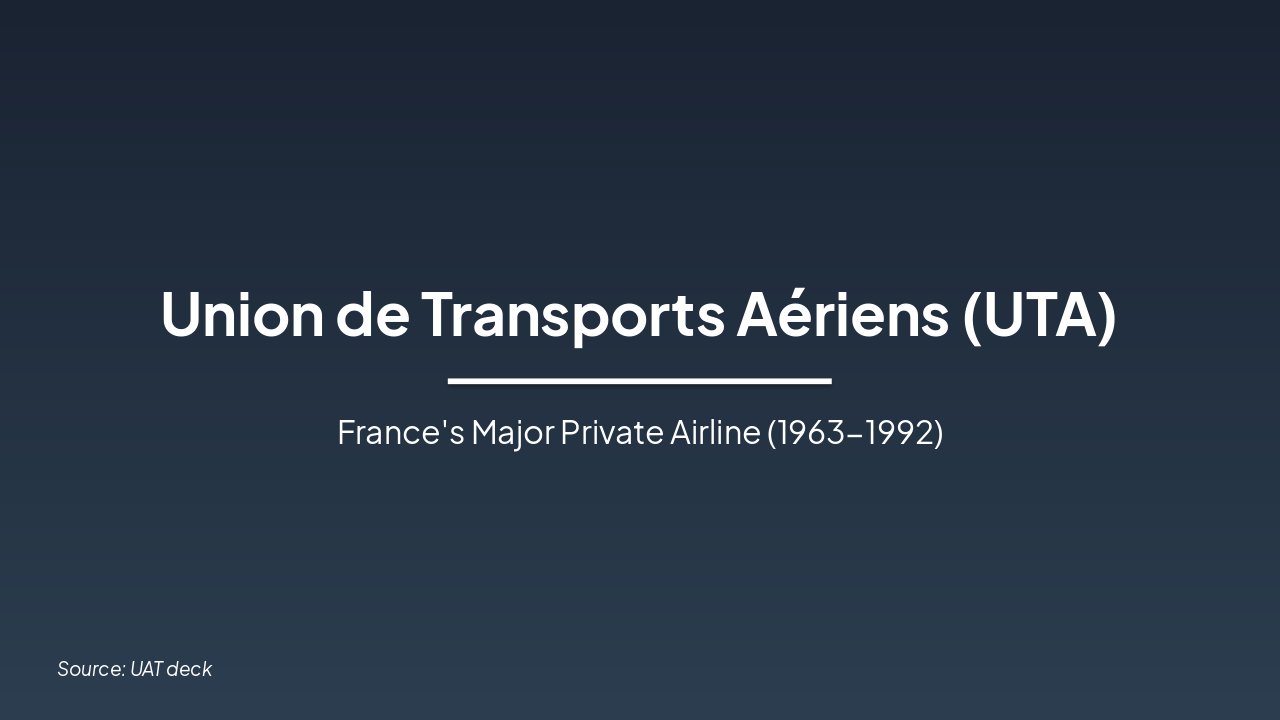 UTA: Histoire d'une Icône Aérienne Française