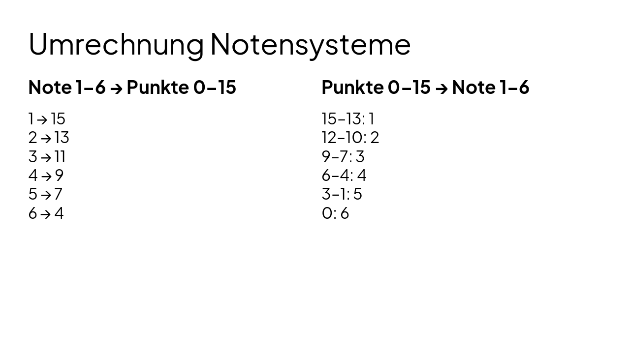 Slide 10 - Umrechnung Notensysteme