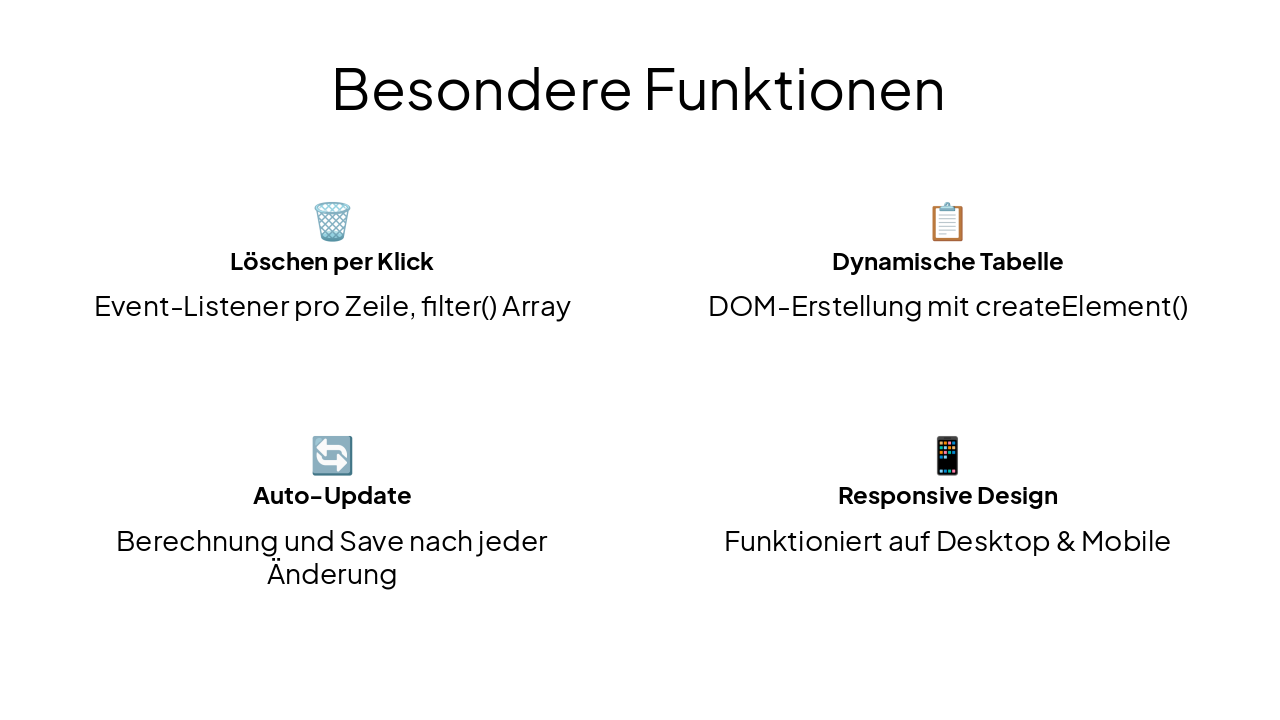 Slide 13 - Besondere Funktionen