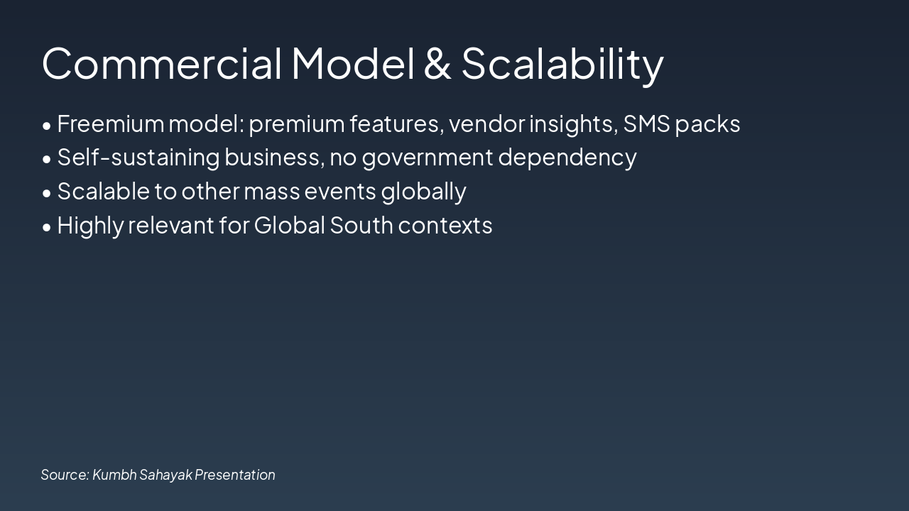 Slide 4 - Commercial Model & Scalability