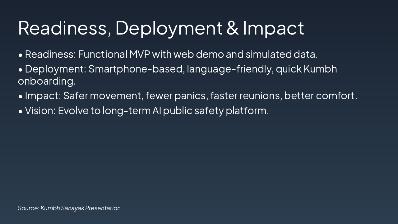 Slide 5 - Readiness, Deployment & Impact