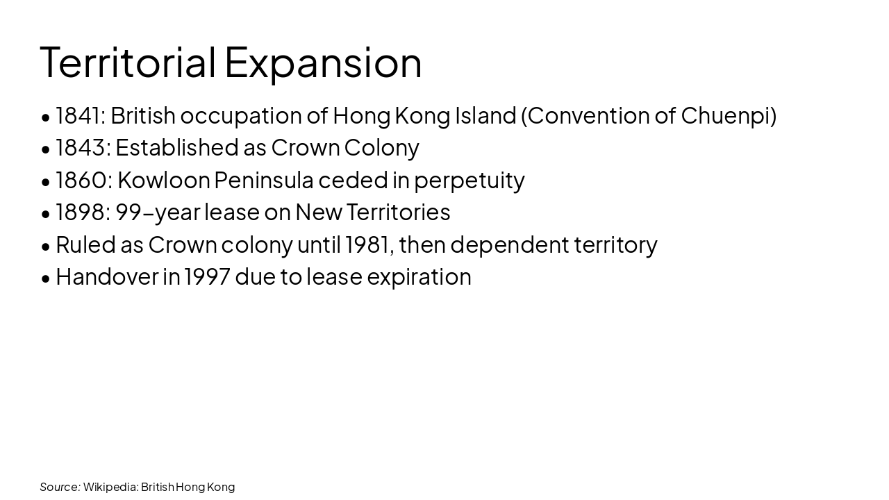 Slide 9 - Territorial Expansion