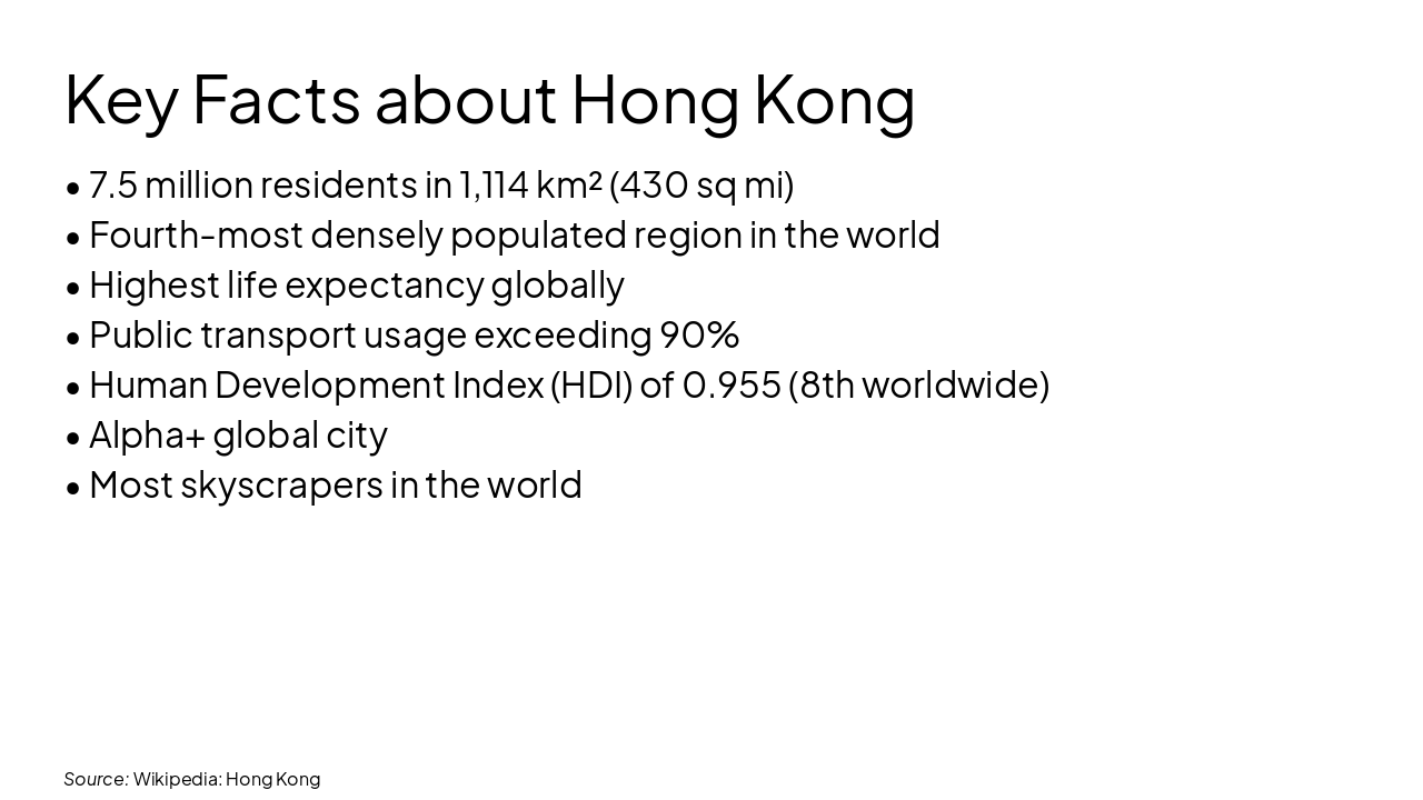 Slide 4 - Key Facts about Hong Kong