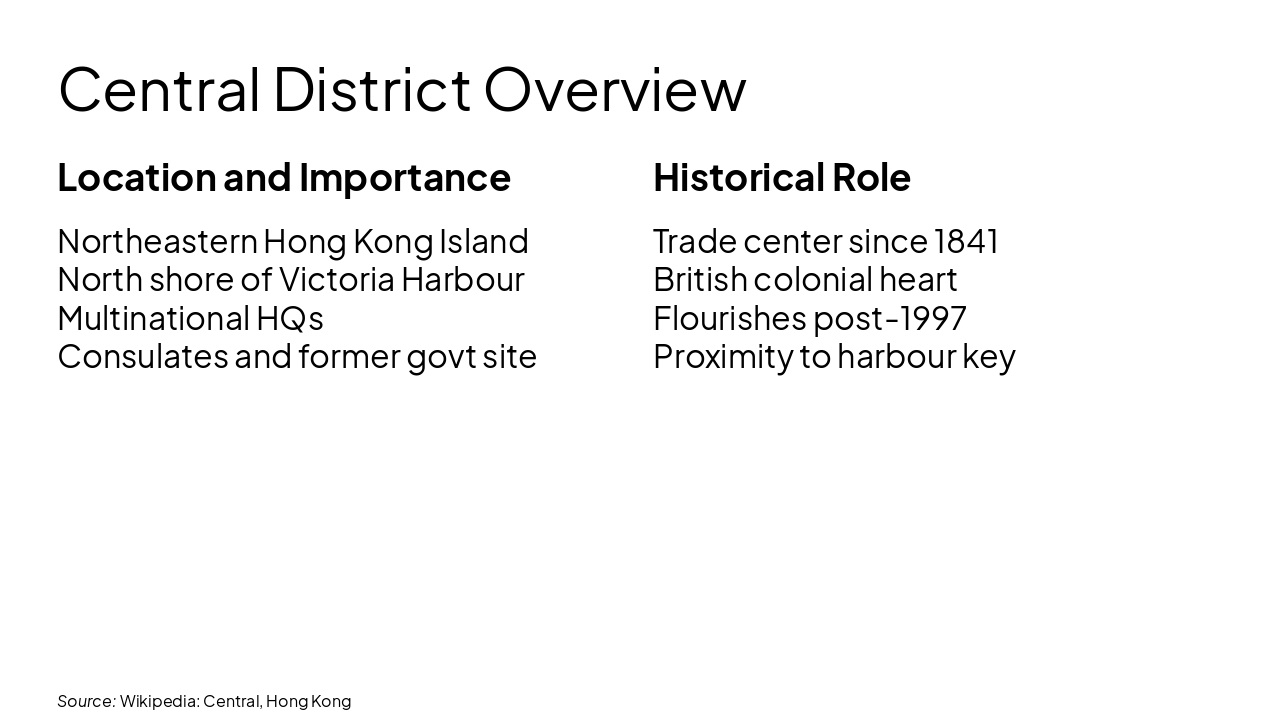 Slide 16 - Central District Overview