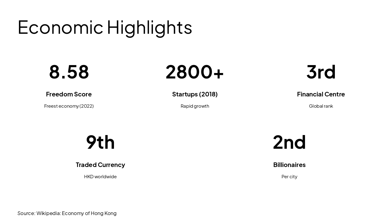 Slide 13 - Economic Highlights
